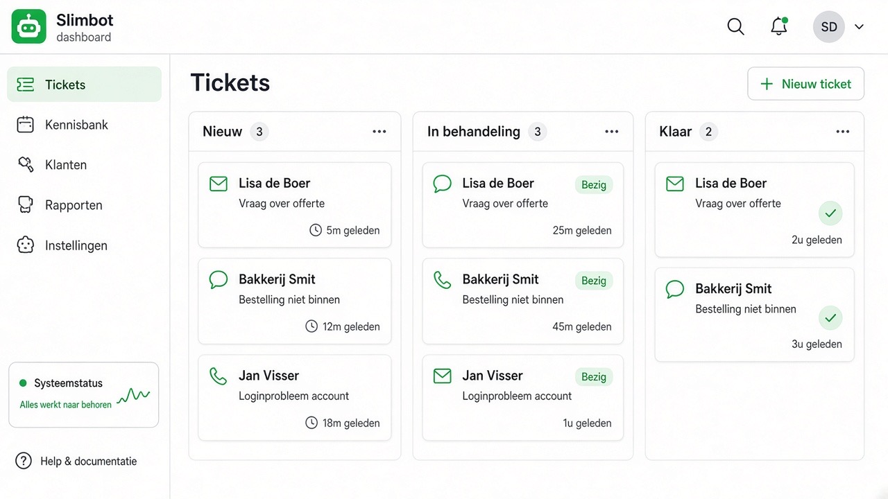 Helpdesk-bord met tickets in het Nederlands