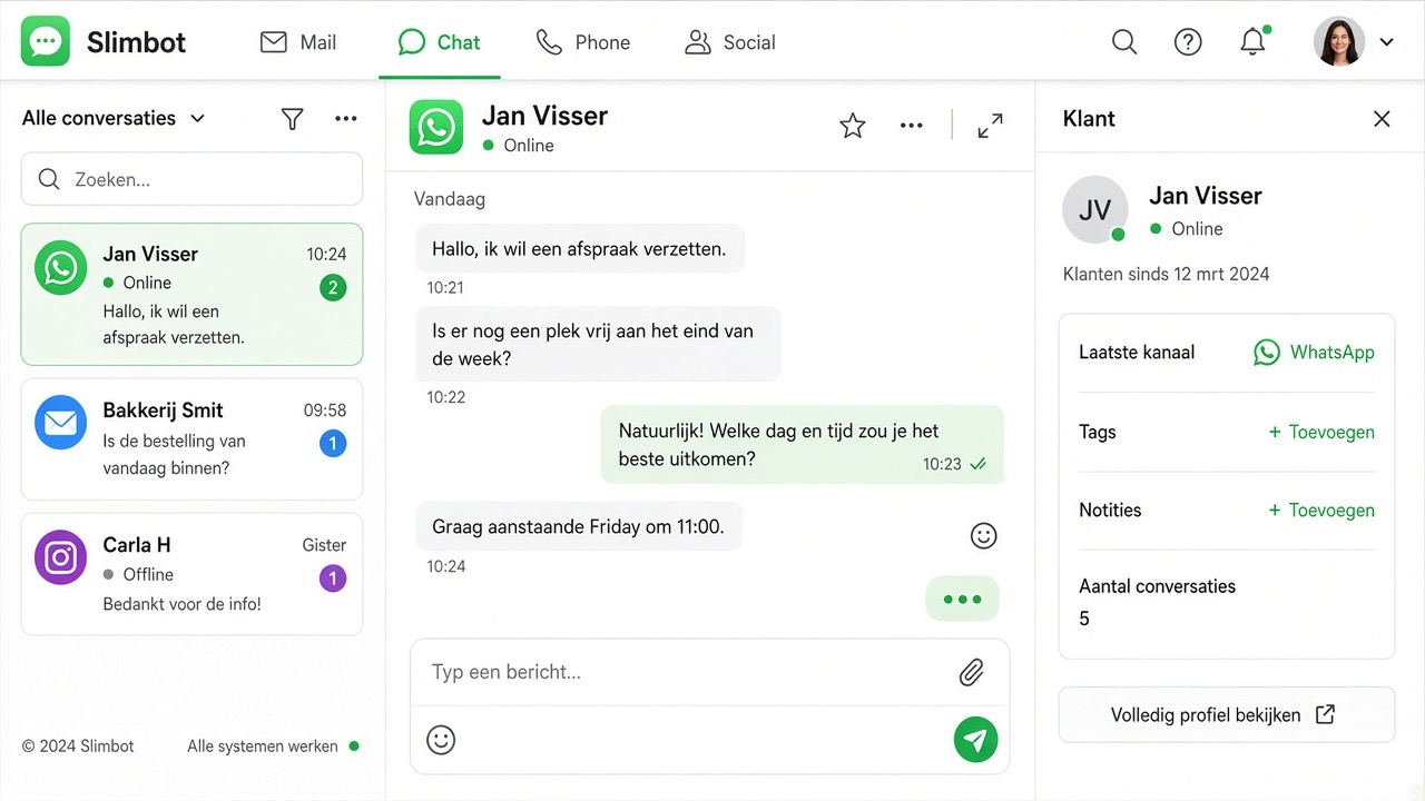 Chatbot-gesprekken in de inbox